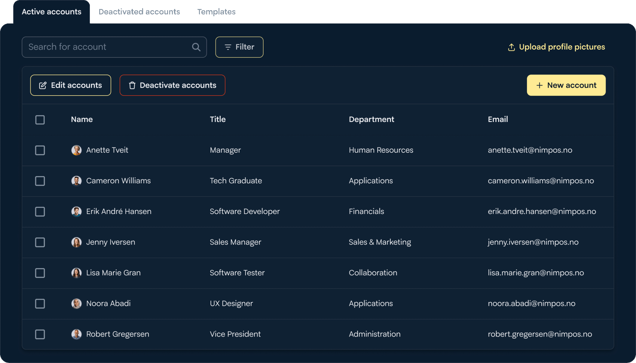 User management dashboard with account details and options to edit or deactivate accounts.