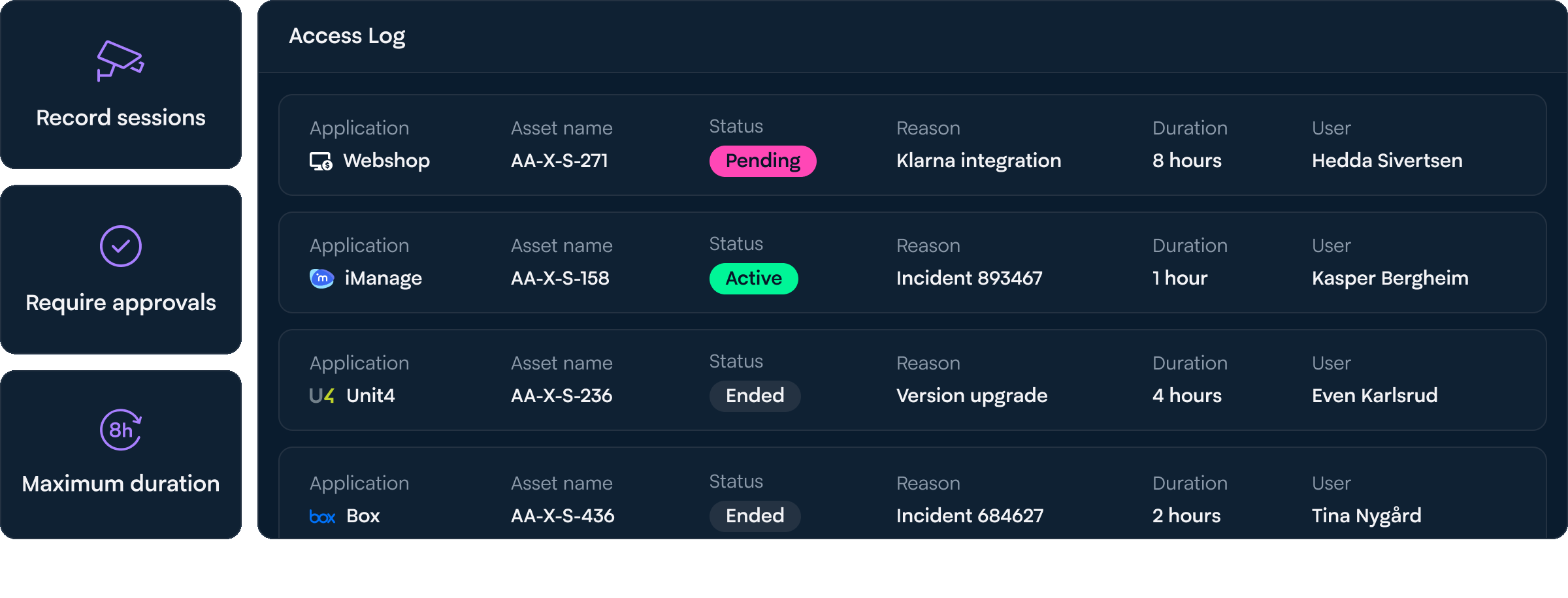 Access log and approval request interface for managing application access, highlighting a pending request for Klarna integration.