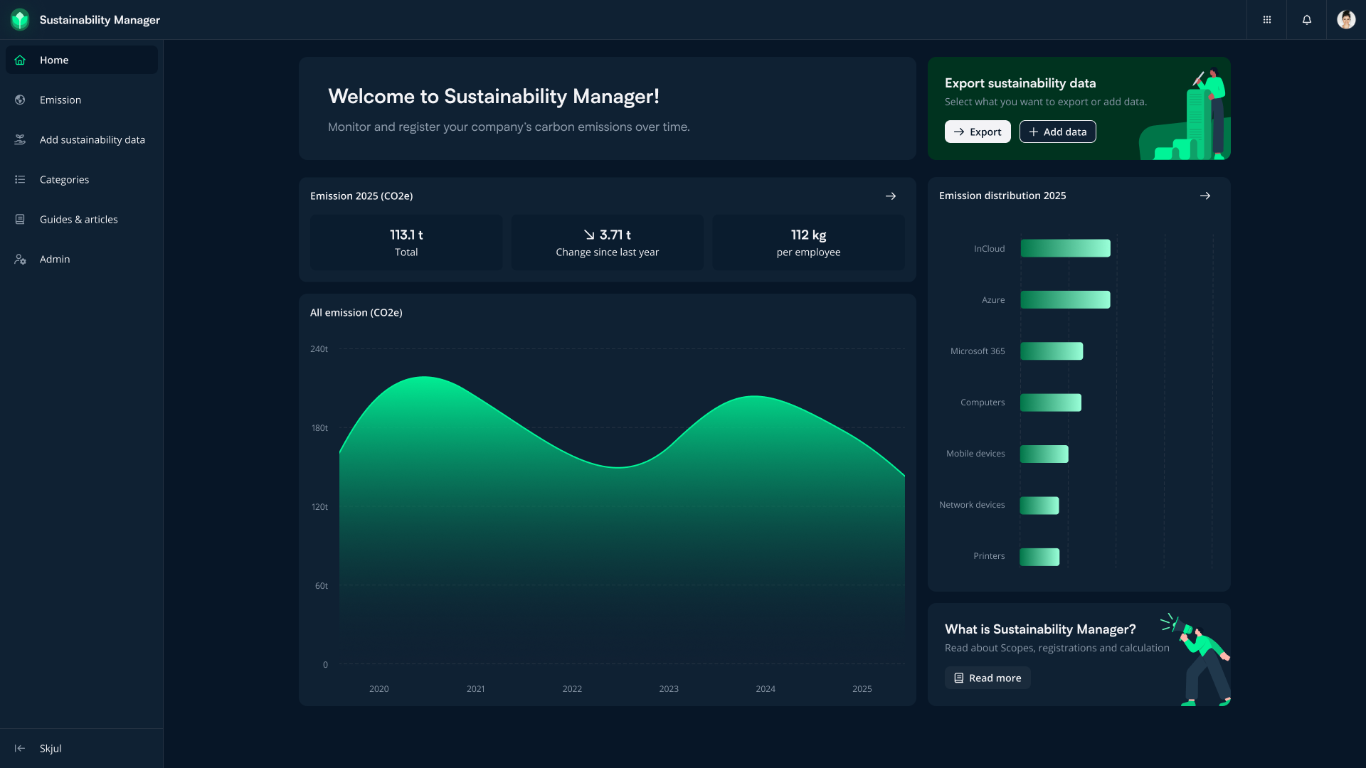 Dashboard showing device CO2 emissions in 2023, registered devices, and coverage data for Intility AS.